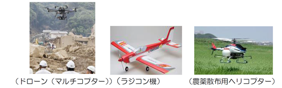 ドローン機体例